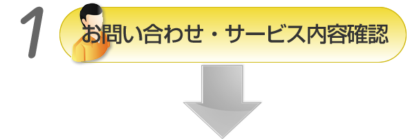 お問い合わせ・サービス内容