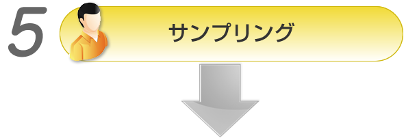 サンプリング