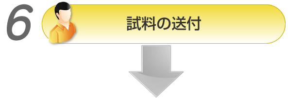 試料の送付