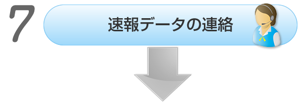 速報データの連絡